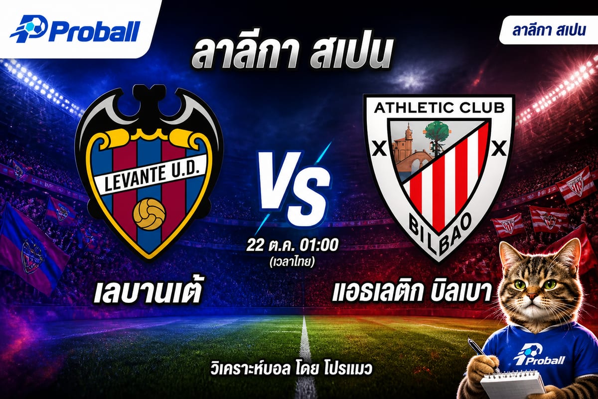 วิเคราะห์บอล ลาลีกา สเปน เลบานเต้ VS แอธเลติก บิลเบา 22 ตุลาคม 2569 ทีมเยือนรับแน่นมีลุ้นเบียด