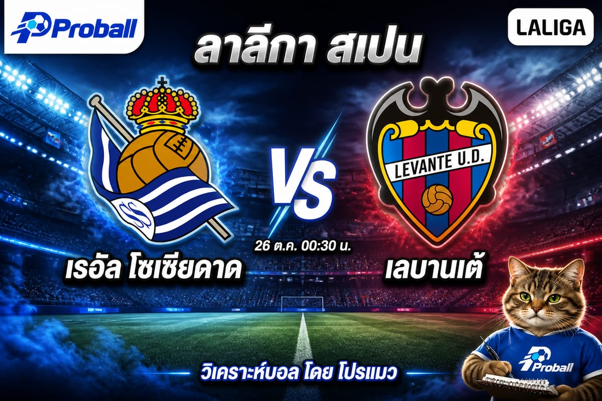 วิเคราะห์บอล ลาลีกา สเปน เรอัล โซเซียดาด VS เลบานเต้ 26 ตุลาคม 2569 เจ้าถิ่นเกมรุกกำลังมั่นใจ